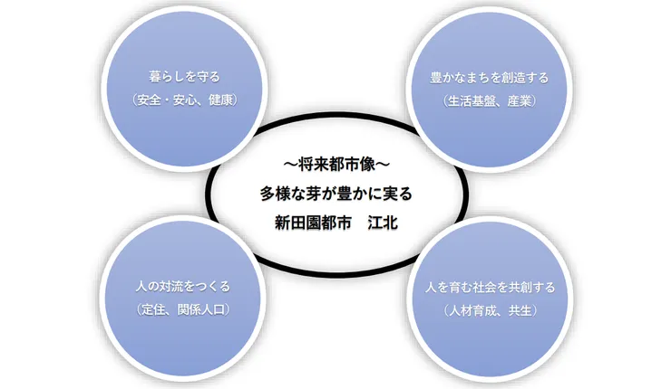 圖片來源：江北町官網