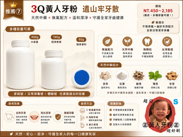 3Q黃人牙粉 遺山牢牙散 天然中藥無氟牙粉推薦｜溫和潔淨去牙漬亮白牙齒，全家大小適用 300g180g60g，茯苓石膏龍骨薄荷配方，敏感牙不刺激 2026 天然美白牙粉首選