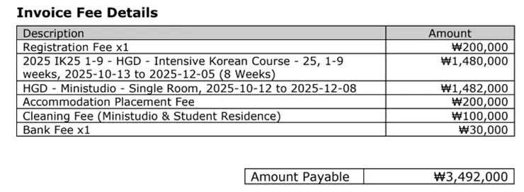 我實際支付的費用