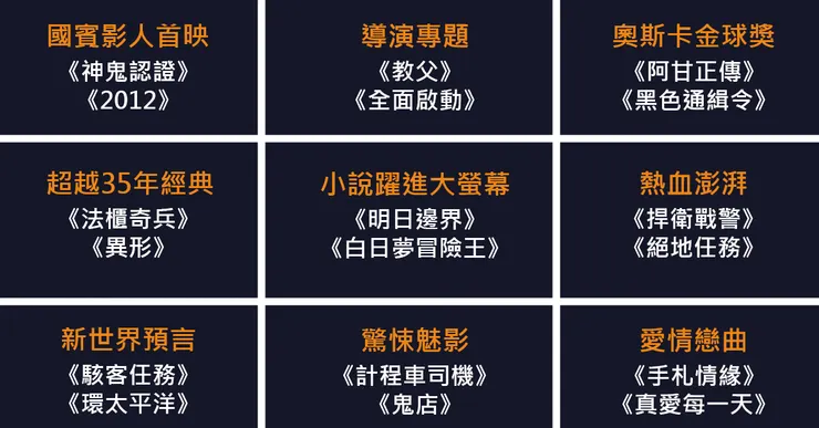 資訊取自官網，僅節錄部分，完整資訊請見官網