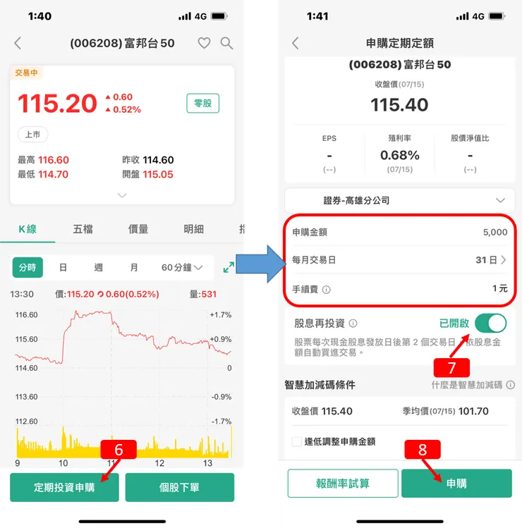 定期定額|國泰證券,定期定額,股息再投資,設定使用教學