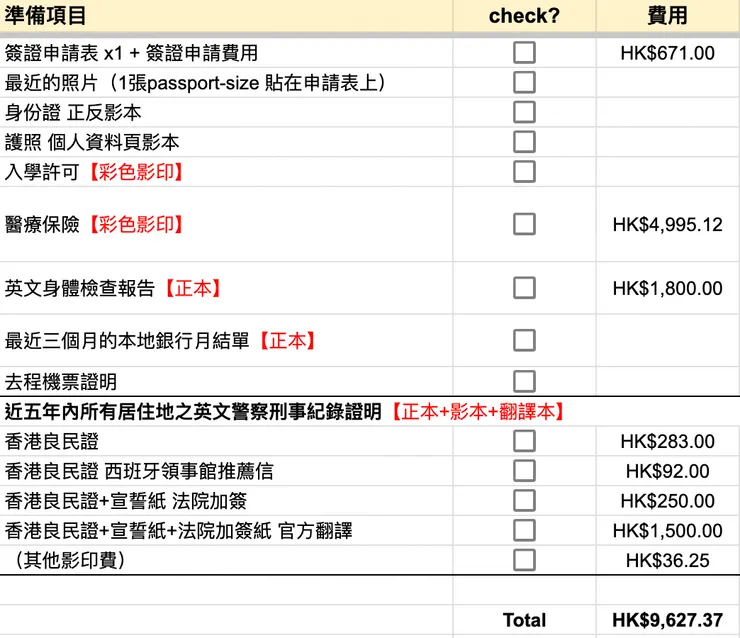 以上是筆者在2024年夏天申請西班牙留學簽證的全部費用，供大家參考。