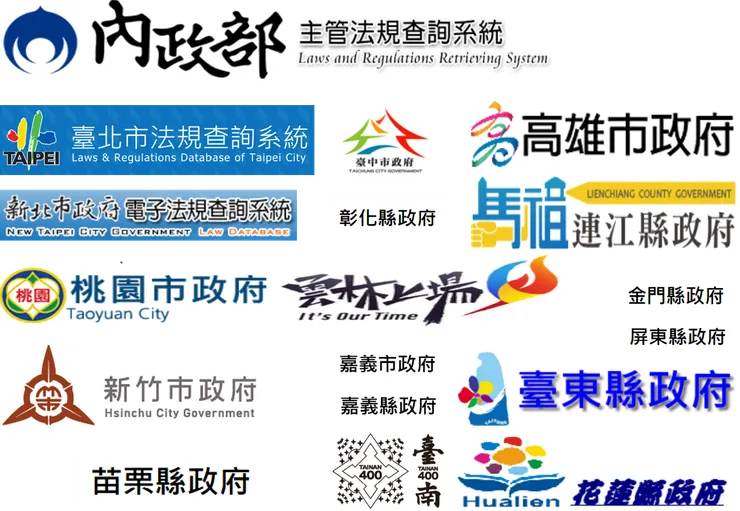 內政部/縣市政府主管法規查詢系統