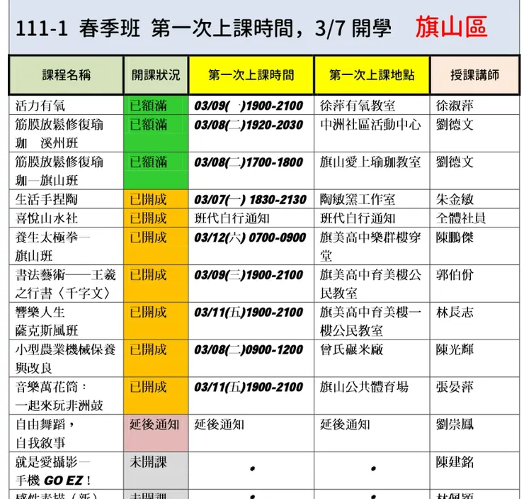 vocus|新世代的創作平台