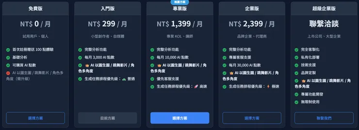 vocus|新世代的創作平台