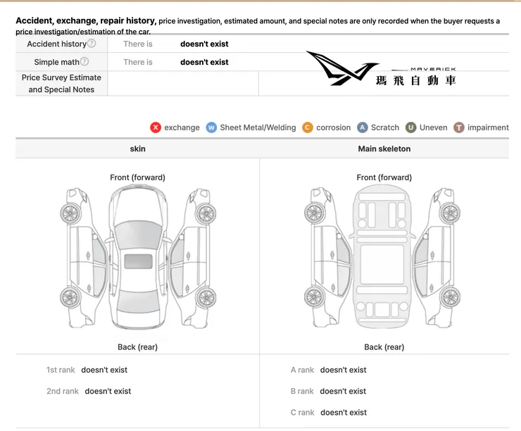 A45韓國外匯車鑑定報告