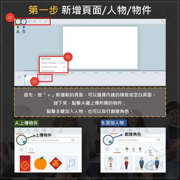 vocus｜新世代的創作平台