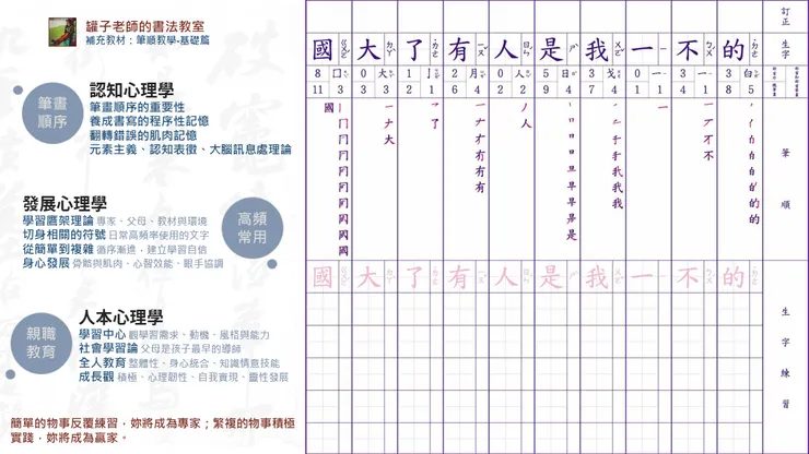 常用高頻字筆順練習大禮包（林冠傑，2025）