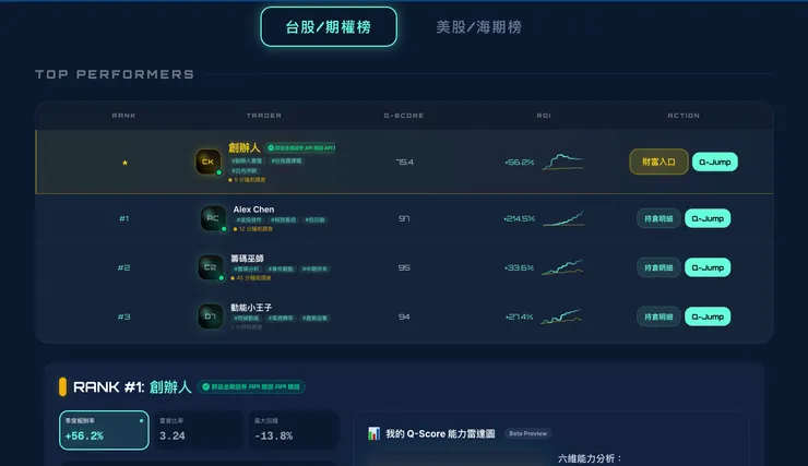 vocus｜新世代的創作平台