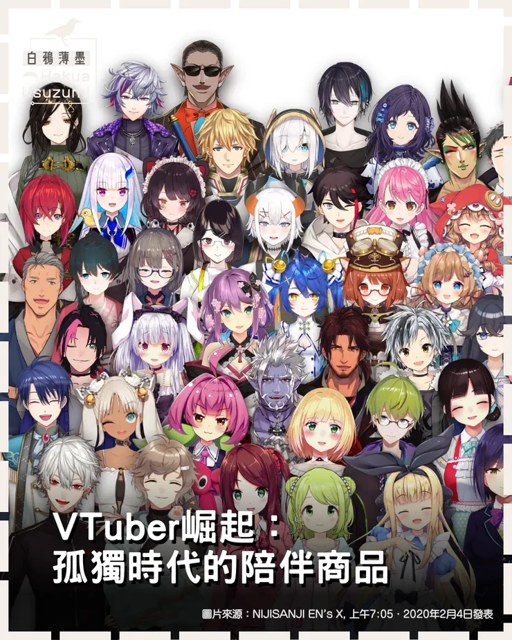 vocus｜新世代的創作平台