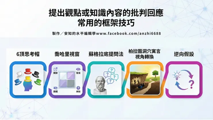 常用的批判性思維框架技巧