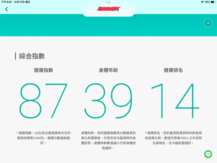 圖二：早餐+情緒梳理後脈診39歲壓力發炎型