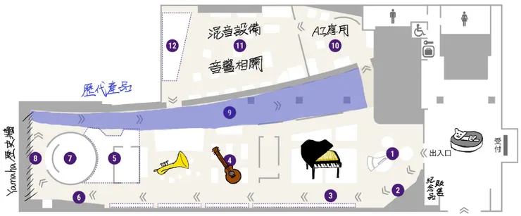 Yamaha Innovation Road 展示區地圖，改編自官網地圖
