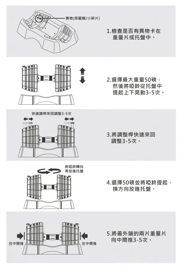 【Byzoom 折扣碼】2025年最新 Byzoom Fitness 折扣碼/優惠碼/折價券/優惠資訊大整理