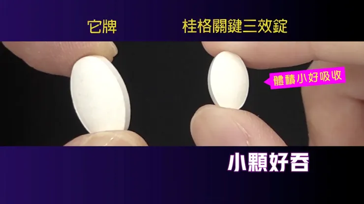 杜德偉代言關鍵三效錠。（圖／桂格康研家提供）