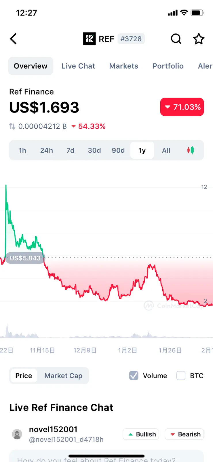 vocus|新世代的創作平台