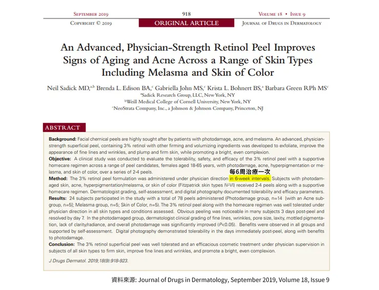 「A醇」現代抗老神器！