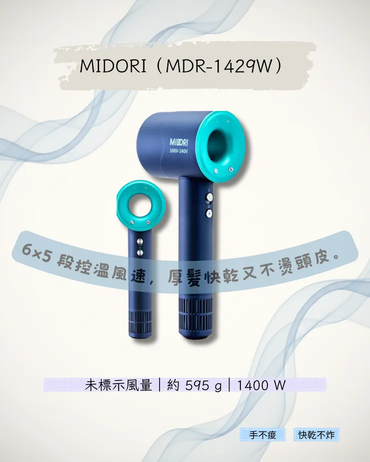 MIDORI 高風速溫控負離子（MDR-1429W）