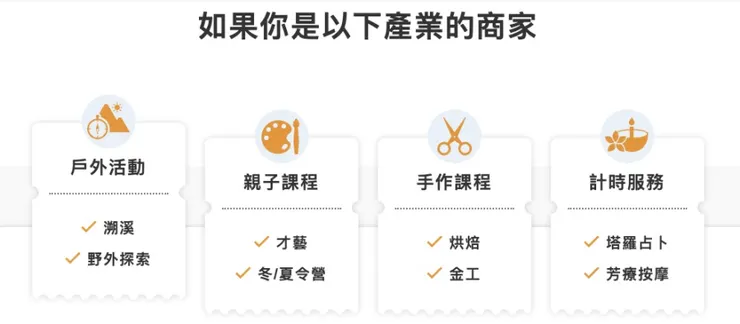 WACA系統特色：線上預約功能