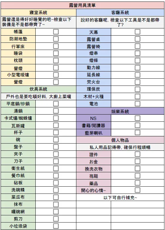 露營裝備CheckList