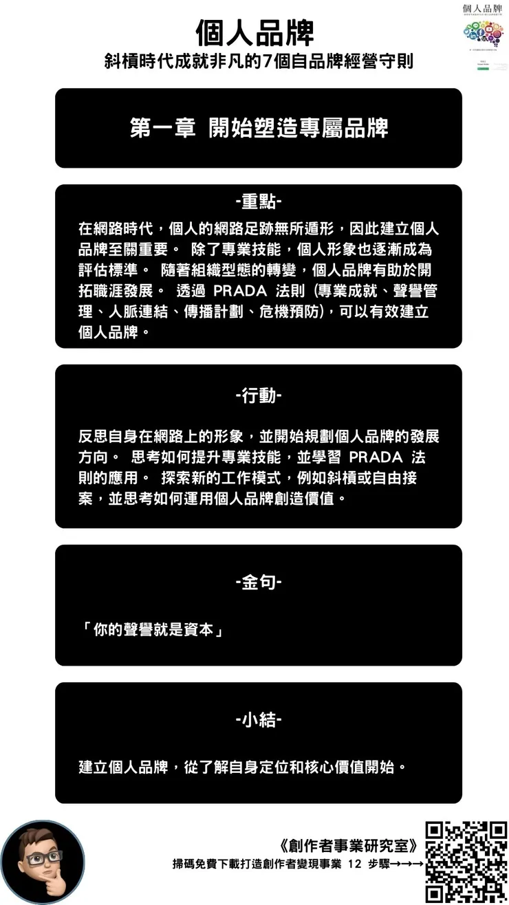 vocus｜新世代的創作平台