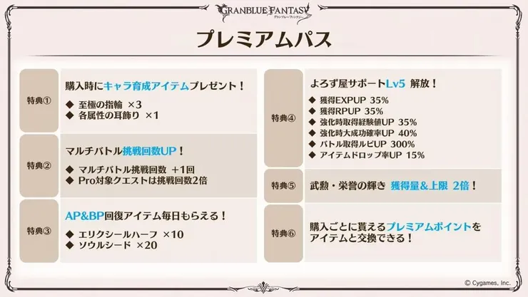 各種好康的背後...