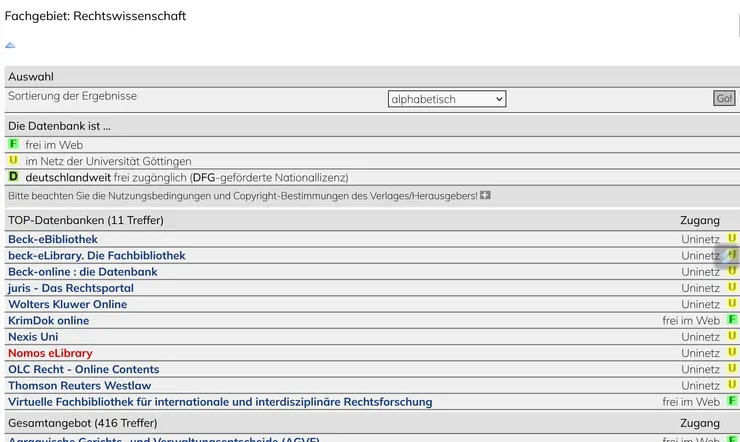 Datenbank-Infosystem (DBIS)