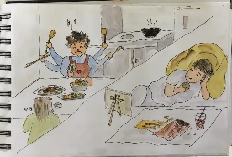 女兒回家後vs. 女兒離開後