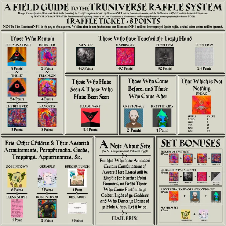 Truth Labs宇宙的點數系統