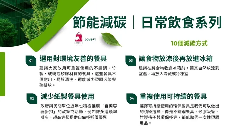 節能減碳怎麼做?減碳5大方法重點，日常習慣就能減少碳排放4