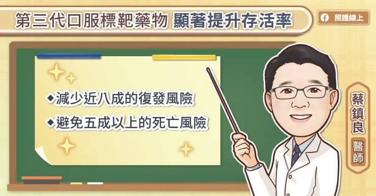 第三代口服標靶藥物,顯著提升存活率