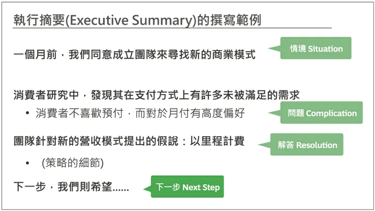 執行摘要的撰寫範例