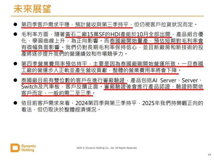 資料來源:公司法說會