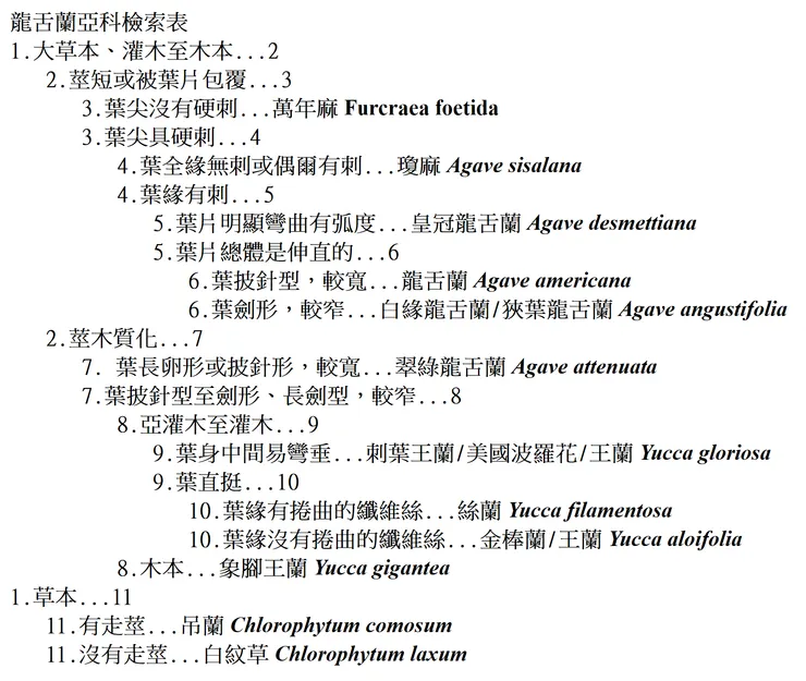 龍舌蘭亞科檢索表