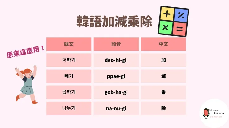 韓語的加減乘除說法