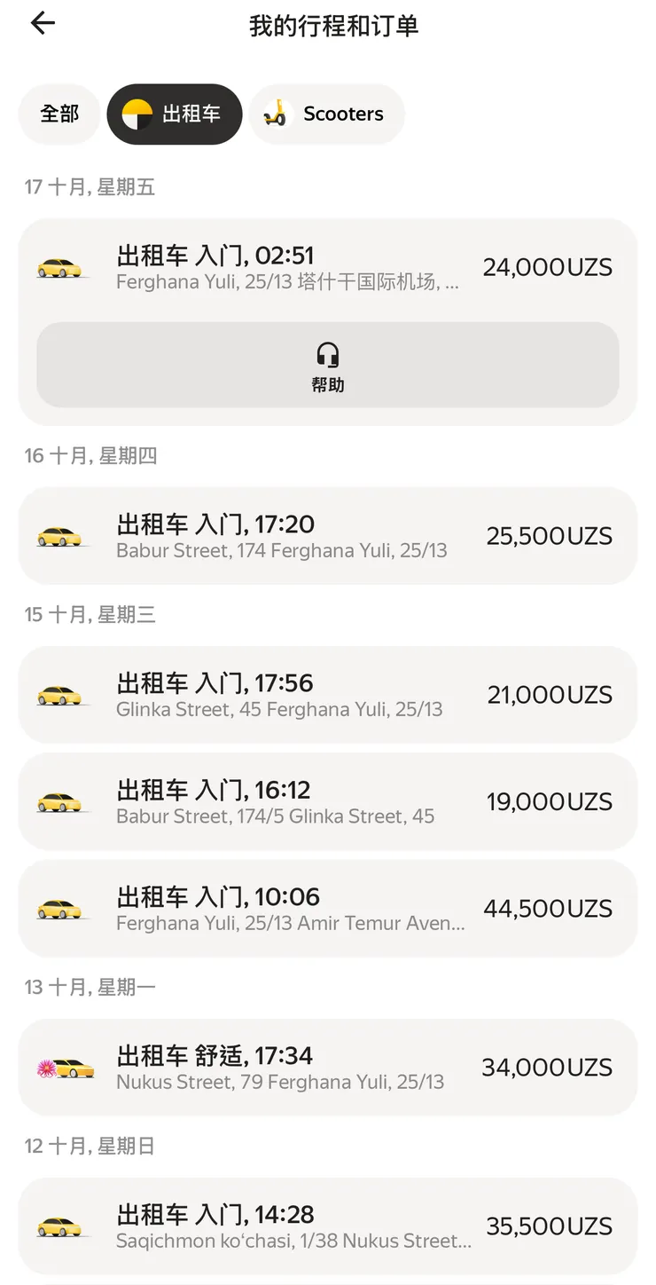 在塔什干市區的搭乘紀錄