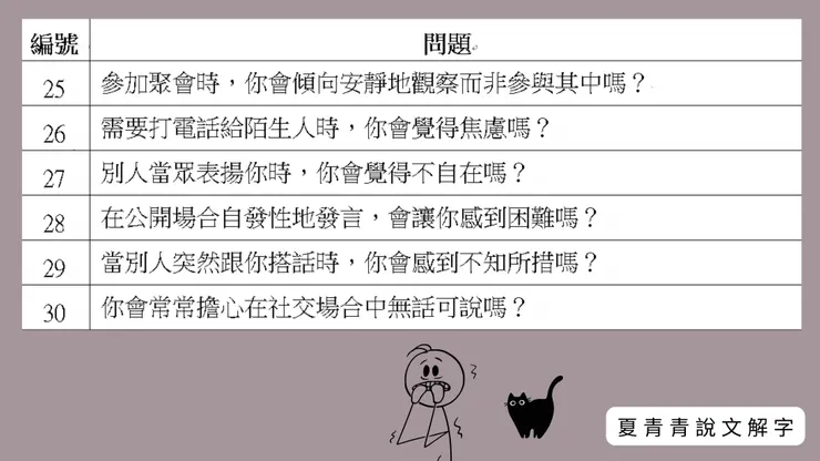 社恐指數測驗/夏青青說文解字
