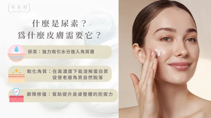 「皮膚軟化劑」尿素乳膏怎麼用？從濃度選擇到醫美術後搭配，全方位護理指南！