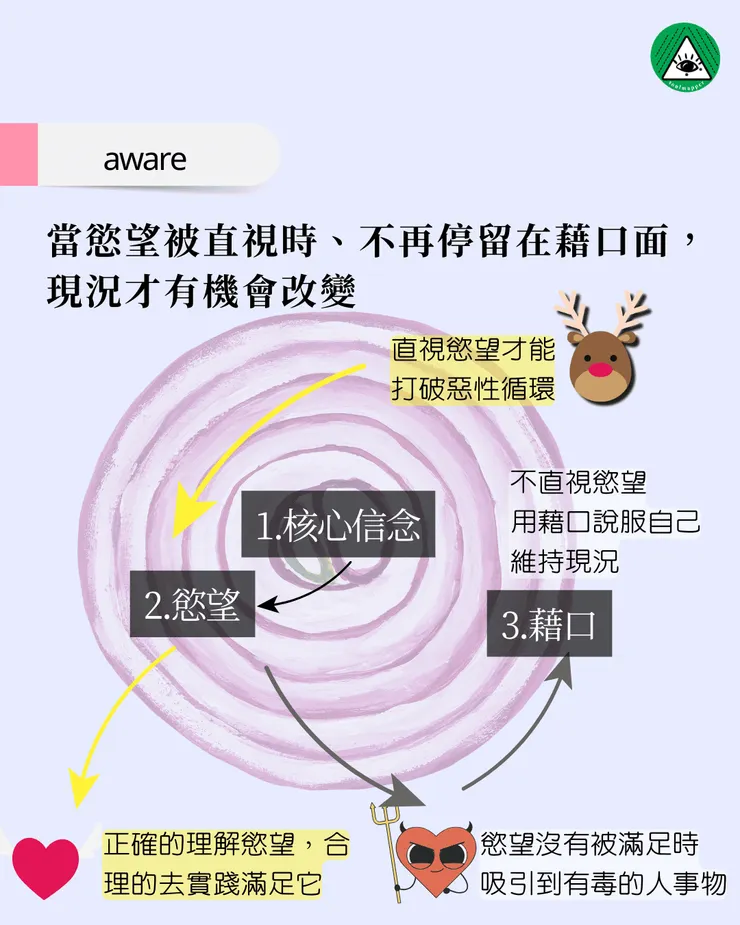 圖片來源：圖靈繪製所instragram