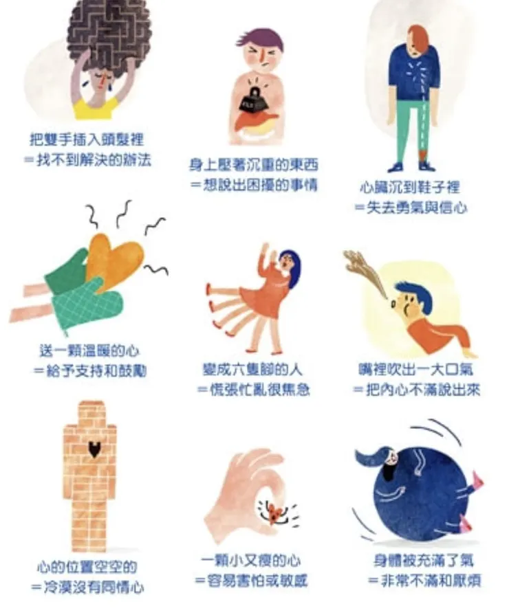 失去勇氣與信心也是不少