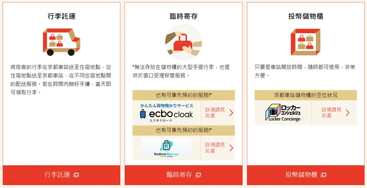 空手觀光服務三大類別