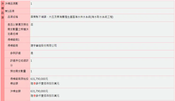 政府電子採購網