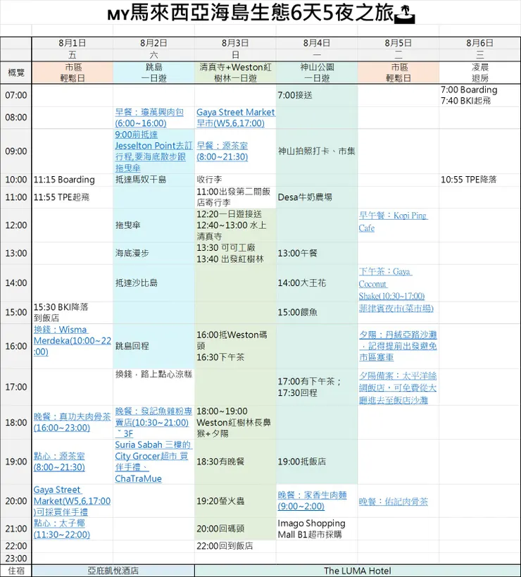 Yuki沙巴6天5夜行程表