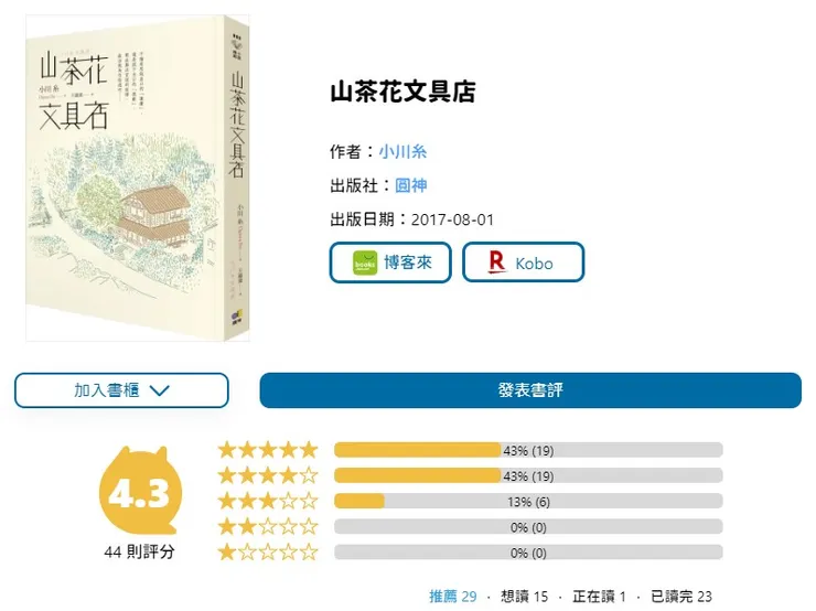 圖片來源：喵喵書評網站截圖