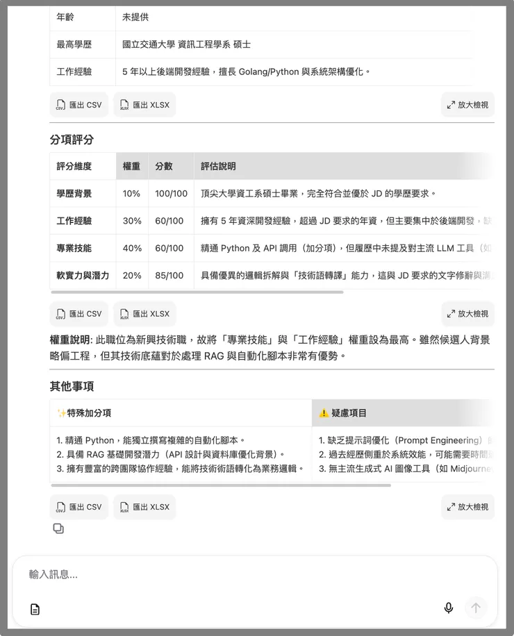 實際分析結果(2)