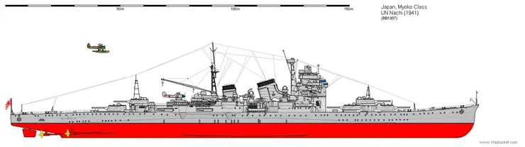 羽黑號重巡洋艦辨識圖