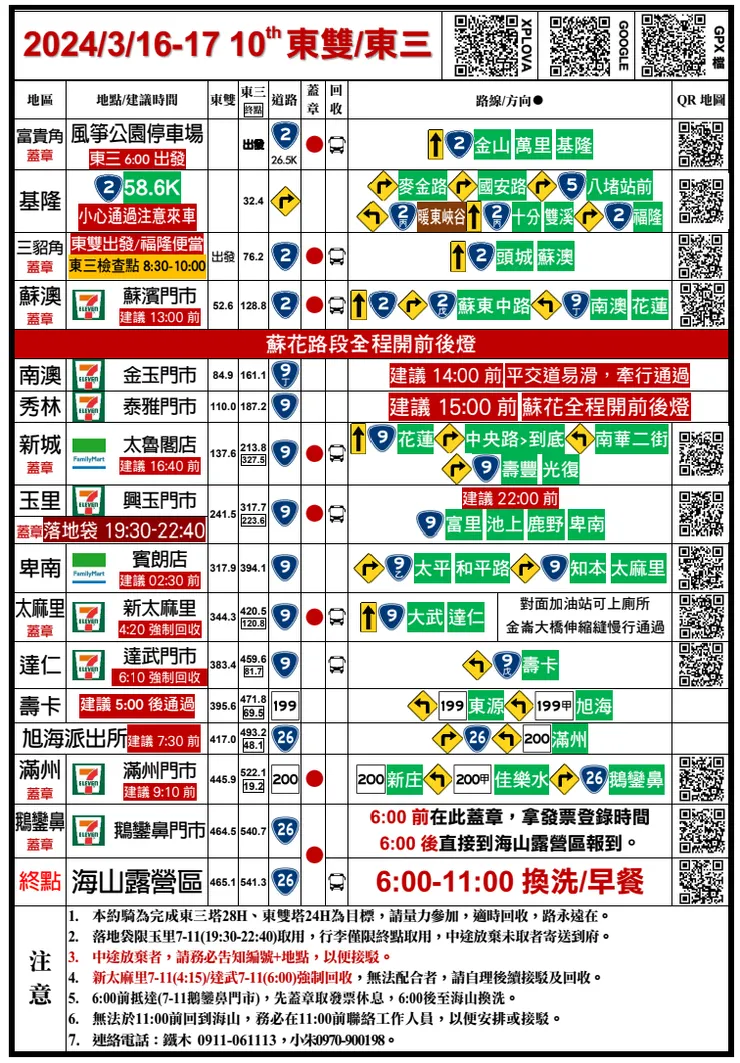 541公里必須要在28小時內完成，想必是一場硬戰！