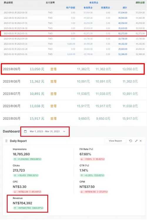 vocus|新世代的創作平台