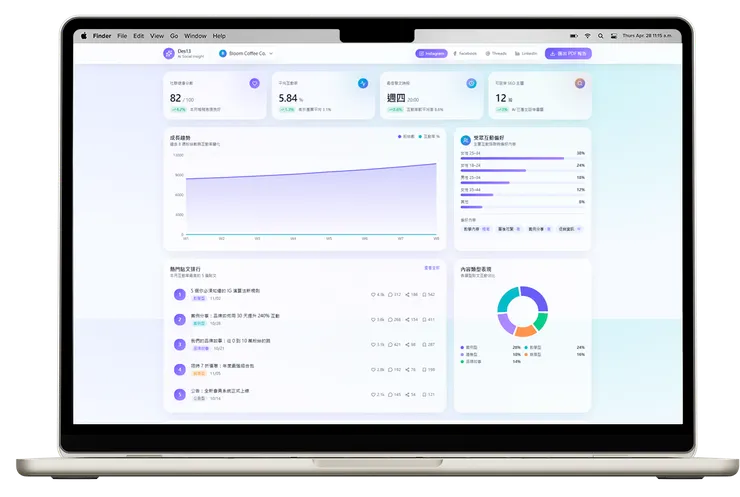 vocus|新世代的創作平台