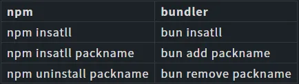 npm vs bundler